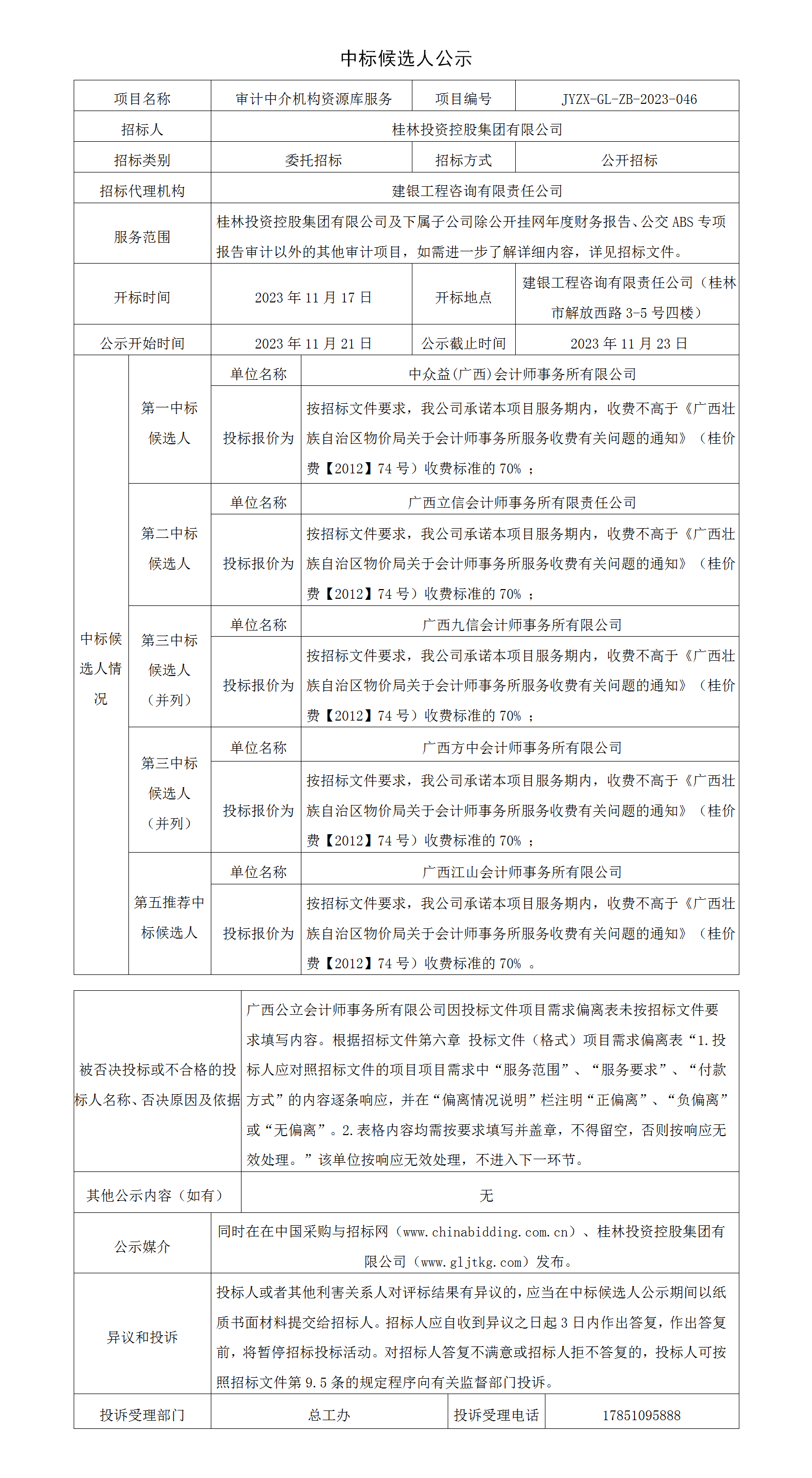 7、審計(jì)中介機(jī)構(gòu)資源庫中標(biāo)候選人公示_01.png